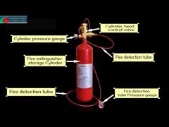 Tubo di rilevamento incendi ad alte prestazioni per usi industriali e commerciali